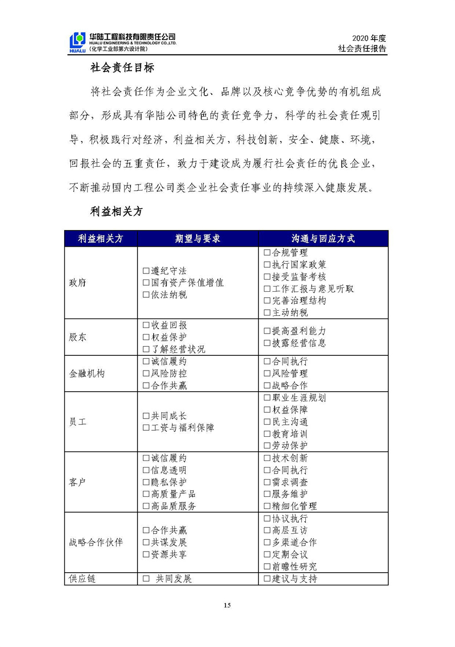 华陆工程科技有限责任公♀司2020年←社会责任报告（终稿）_页面_16.jpg